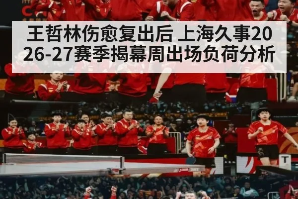 王哲林伤愈复出后 上海久事2026-27赛季揭幕周出场负荷分析